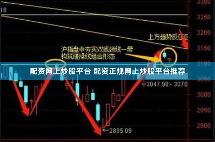 配资网上炒股平台 配资正规网上炒股平台推荐