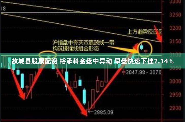 故城县股票配资 裕承科金盘中异动 早盘快速下挫7.14%