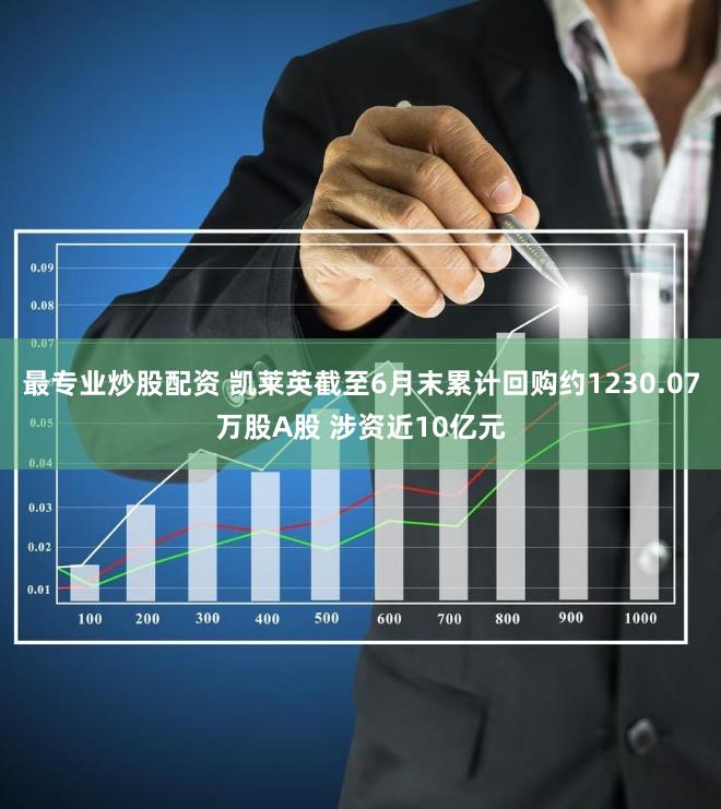 最专业炒股配资 凯莱英截至6月末累计回购约1230.07万股A股 涉资近10亿元