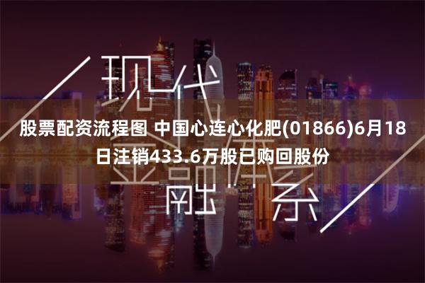 股票配资流程图 中国心连心化肥(01866)6月18日注销433.6万股已购回股份