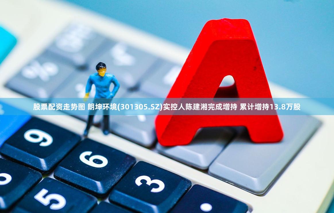 股票配资走势图 朗坤环境(301305.SZ)实控人陈建湘完成增持 累计增持13.8万股